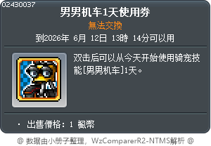 男男机车1天使用券 Tooltip
