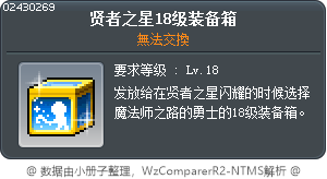 贤者之星18级装备箱 Tooltip