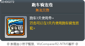 跑车骑宠卷 Tooltip