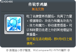 传说季鸡腿 Tooltip