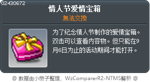情人節甜蜜箱子 Tooltip
