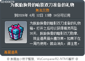為新影武者準備的禮物 Tooltip