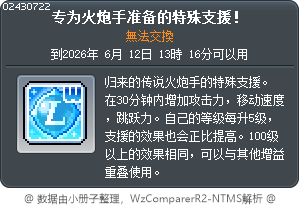 為重砲指揮官準備的特別鼓勵！ Tooltip