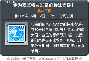 為精靈遊俠準備的特別鼓勵！ Tooltip