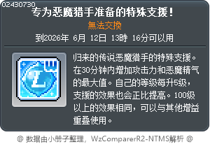 為惡魔殺手準備的特別鼓勵！ Tooltip