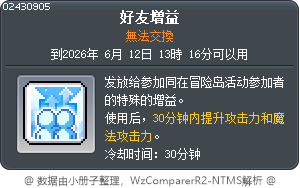新朋友加持 Tooltip