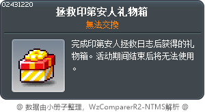 拯救印第安人礼物箱 Tooltip