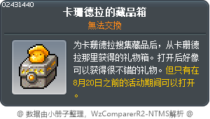 卡珊德拉的藏品箱 Tooltip