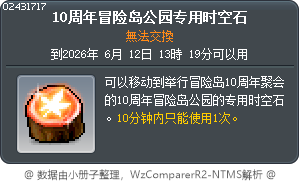 10周年冒险岛公园专用时空石 Tooltip