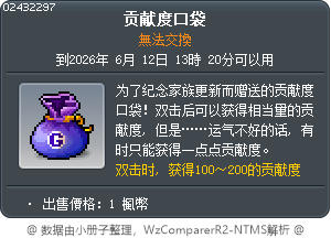 贡献度口袋 Tooltip