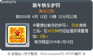 新年快乐护符 Tooltip