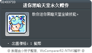 Mini Black Heaven Permanent Coupon Tooltip