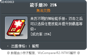 Mastery Book 20 (25%) Tooltip