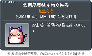Chroma Bean Pet Coupon Tooltip