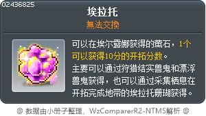 埃拉托 Tooltip