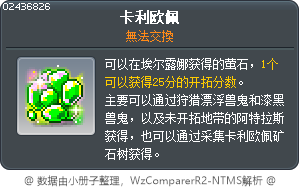 卡里歐佩 Tooltip