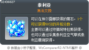 泰利亚 Tooltip