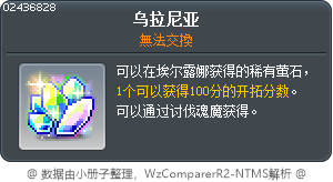 乌拉尼亚 Tooltip
