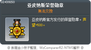 亚皮纳斯荣誉勋章 Tooltip