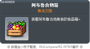 阿布鲁食物箱 Tooltip