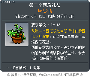 第二個西瓜花盆 Tooltip
