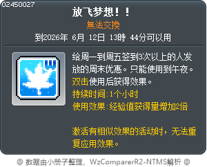 夢想之巔！ Tooltip