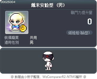 戴米安脸型 Tooltip