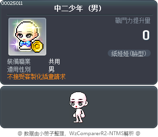 中二少年 Tooltip