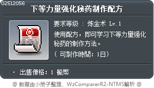 下等力量强化秘药制作配方 Tooltip