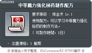 中等魔力强化秘药制作配方 Tooltip