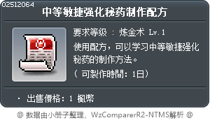 中級敏捷強化祕藥製作法 Tooltip