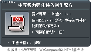 中級智慧強化祕藥製作法 Tooltip