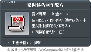 聚财秘药制作配方 Tooltip