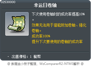 幸运日卷轴 Tooltip