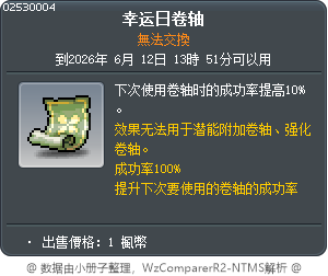 幸运日卷轴 Tooltip