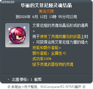 华丽的艾菲尼娅灵魂结晶 Tooltip