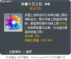 突破十万之石 30% Tooltip