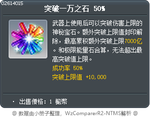 突破一万之石 50% Tooltip