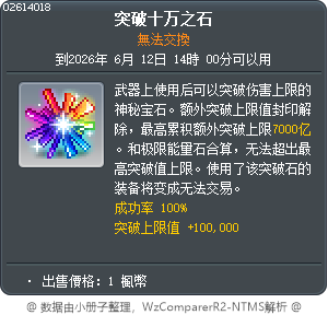 突破十万之石 Tooltip