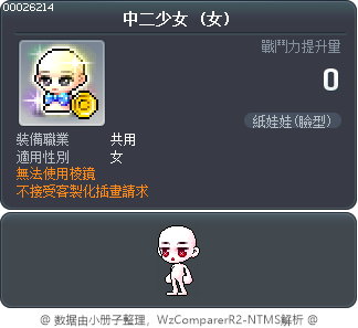 中二少女 Tooltip