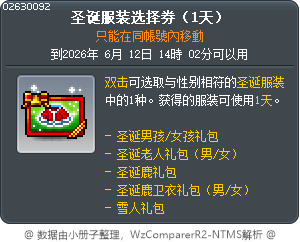圣诞服装选择券（1天） Tooltip