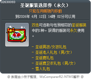 圣诞服装选择券（永久） Tooltip