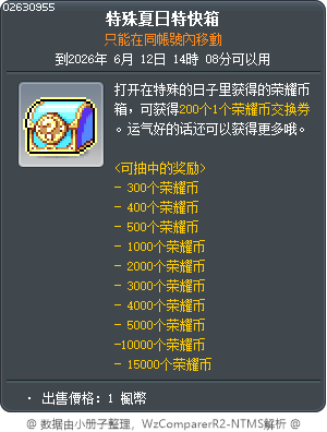 特殊夏日特快箱 Tooltip