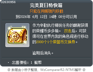 完美夏日特快箱 Tooltip