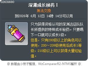 深渊成长秘药Ⅰ Tooltip