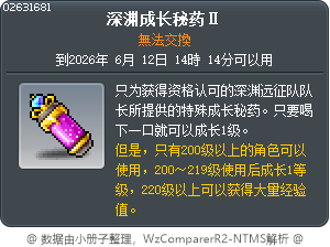 深渊成长秘药Ⅱ Tooltip