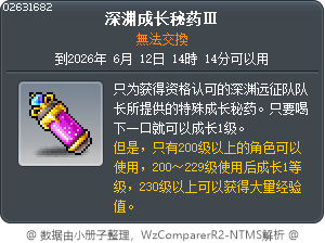 深渊成长秘药Ⅲ Tooltip