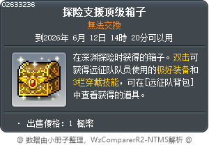 探险支援顶级箱子 Tooltip