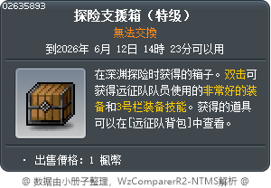 探险支援箱（特级） Tooltip