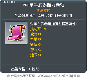 RED单手武器魔力卷轴 Tooltip